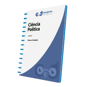 Capa do material Ciência Política da Corujinha Juridica