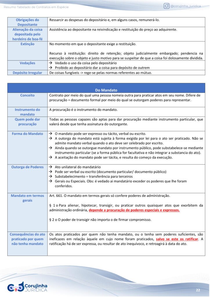 Página real de Contratos