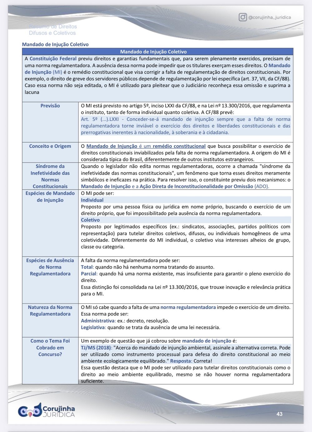 Pagina real de Resumo Tabelado