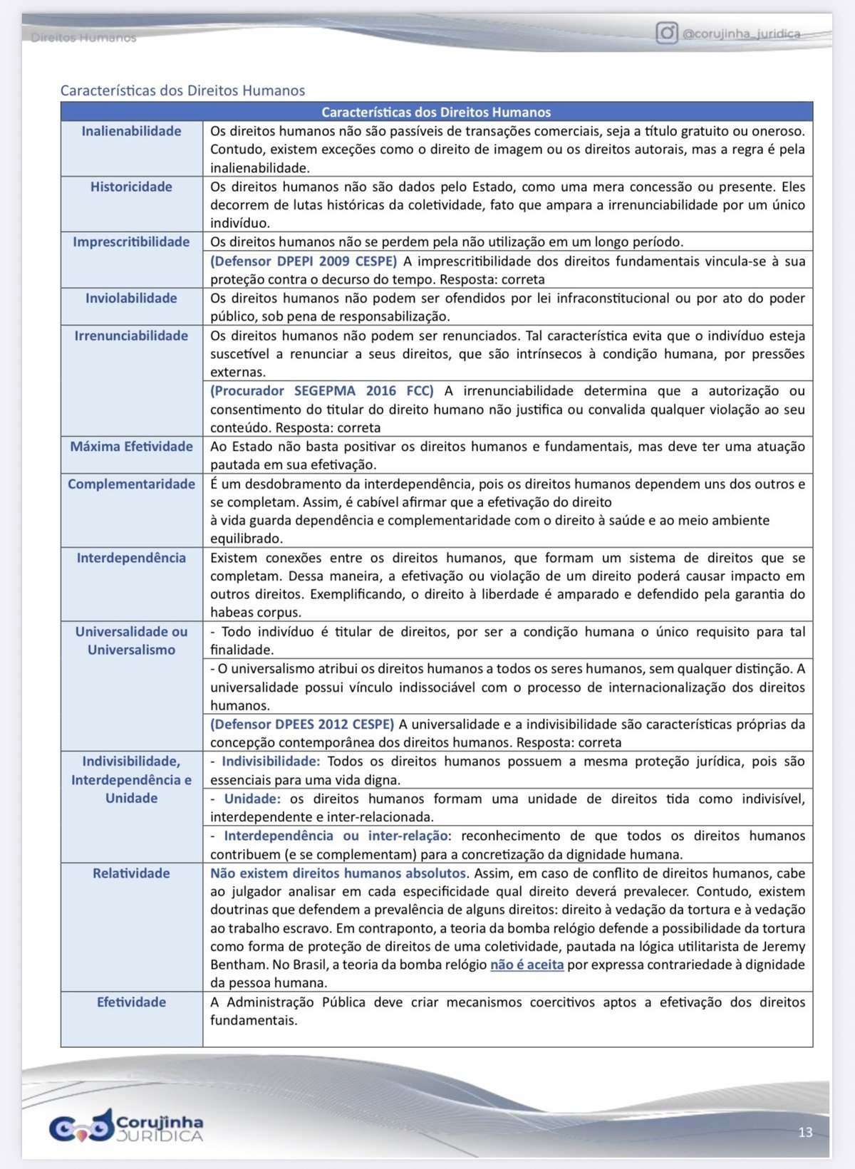 Pagina de Resumo Tabelado ampliada