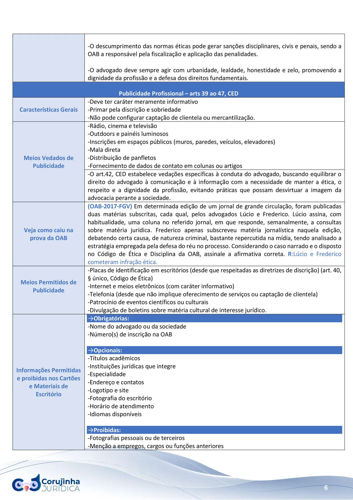 Página do Resumo Tabelado de Ética sobre publicidade profissional, separando meios vedados e meios permitidos, com uma questão do exame OAB 2017