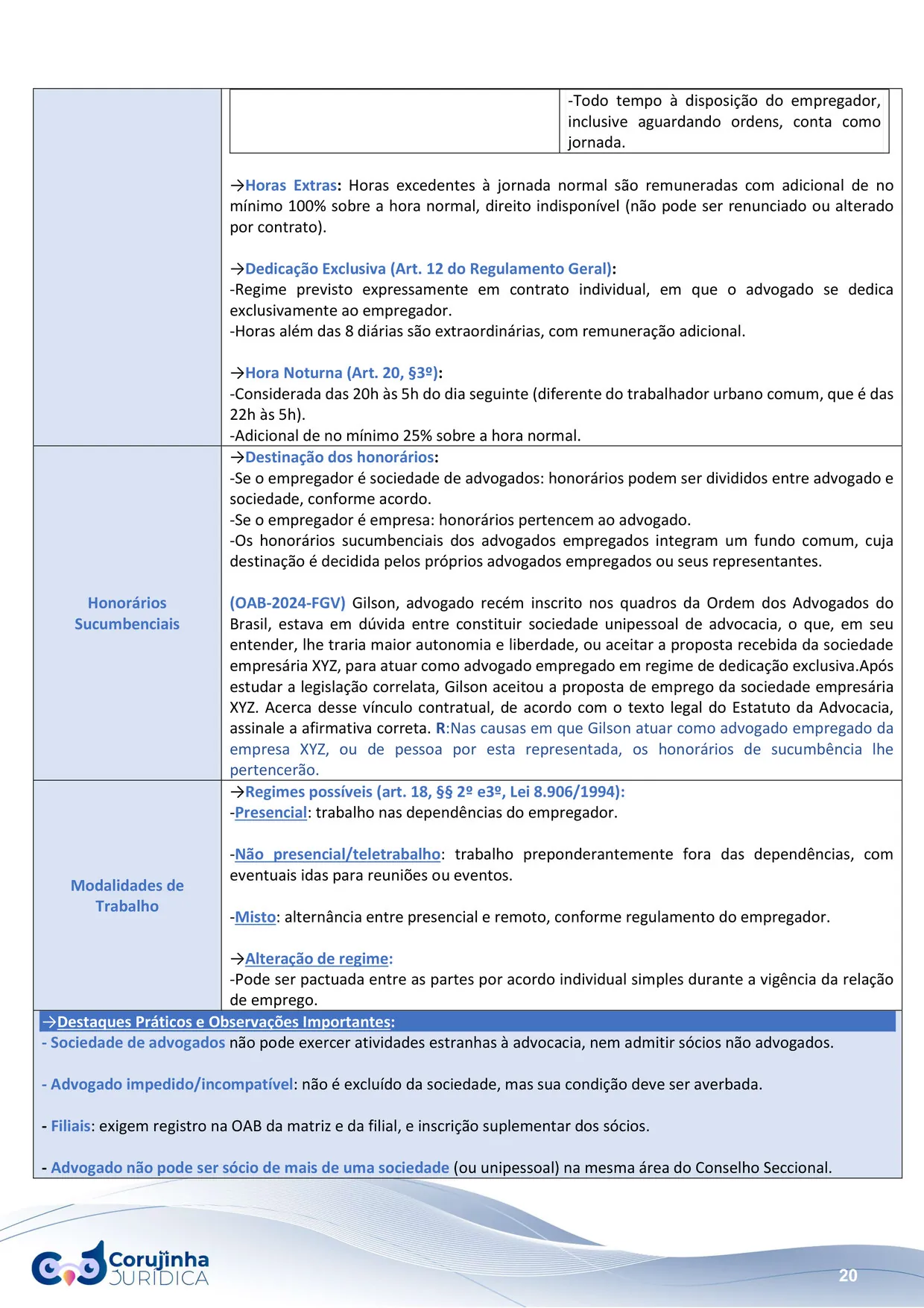 Página do Resumo Tabelado de Ética sobre o advogado empregado, com jornada, hora noturna, honorários sucumbenciais e uma questão do exame OAB 2024