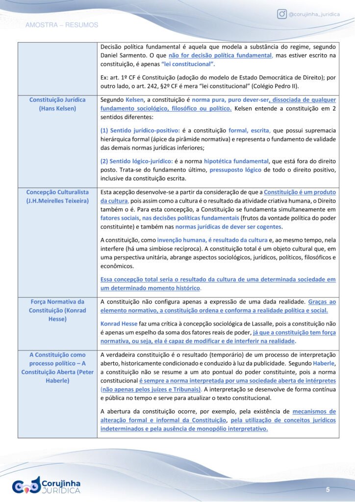 Página real de Direito Constitucional