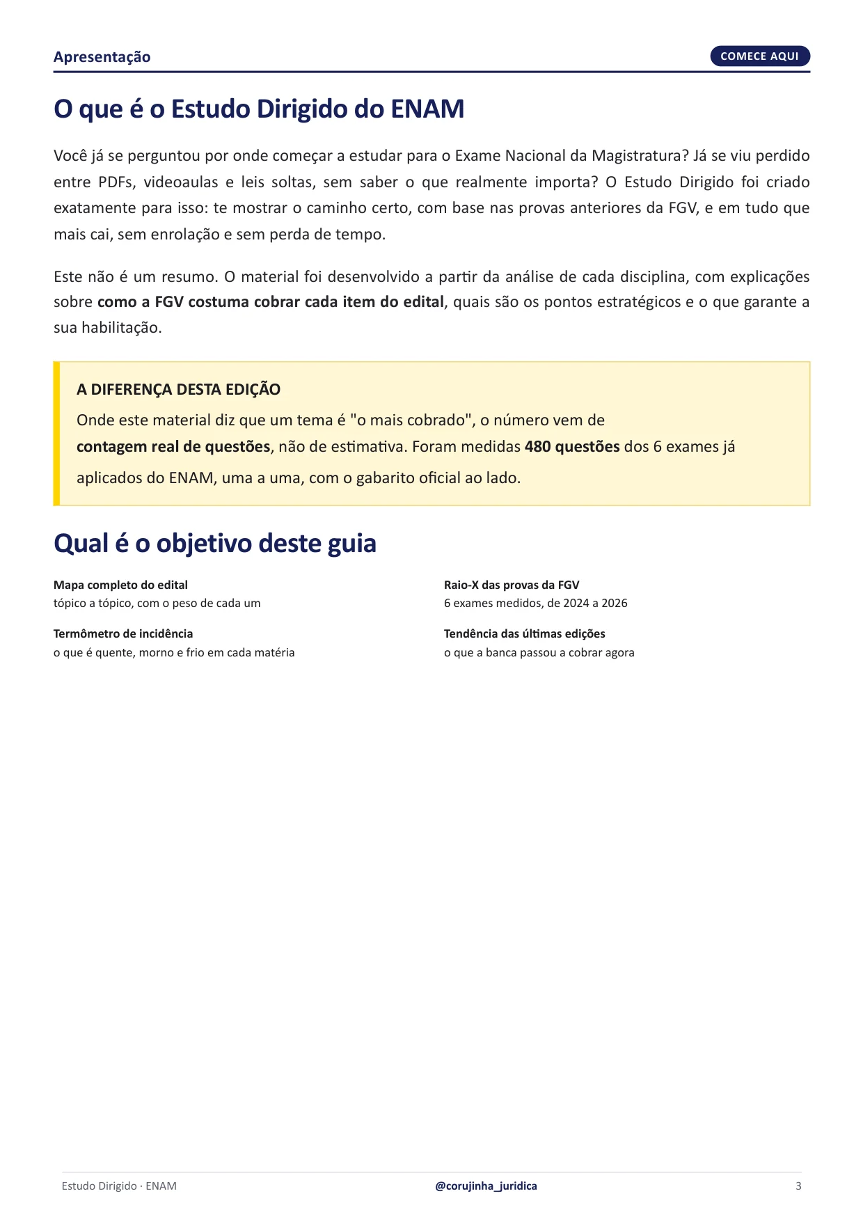 Página do Estudo Dirigido ENAM explicando o que é o material e como usá-lo