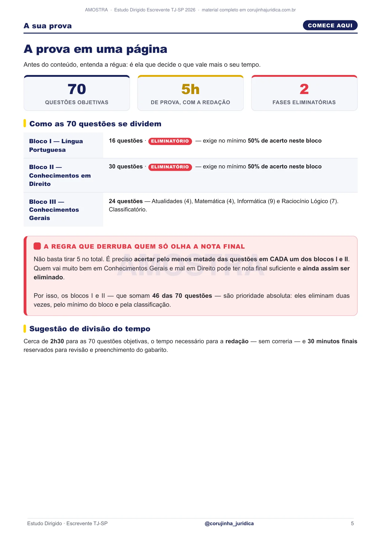 Página com os dados da prova do Escrevente TJSP: 70 questões e prova discursiva