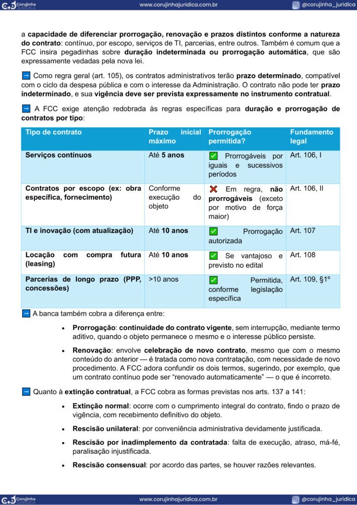 Quadro comparativo