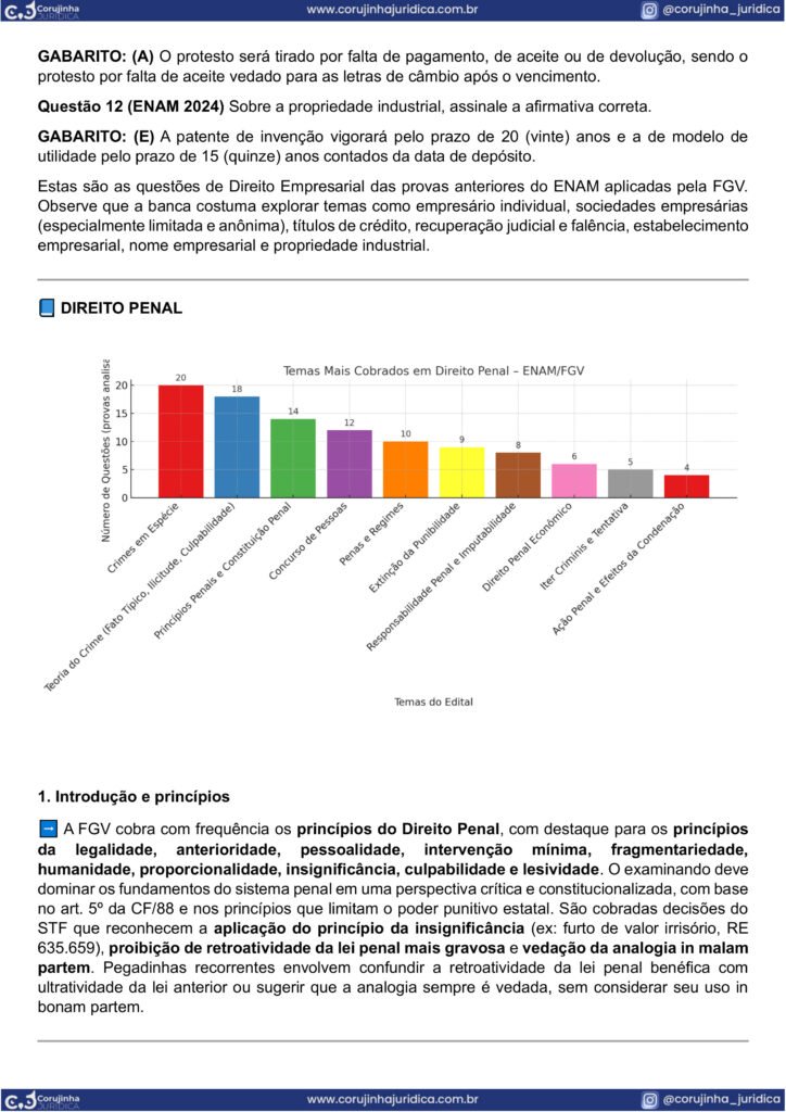 Incidência em Direito Penal