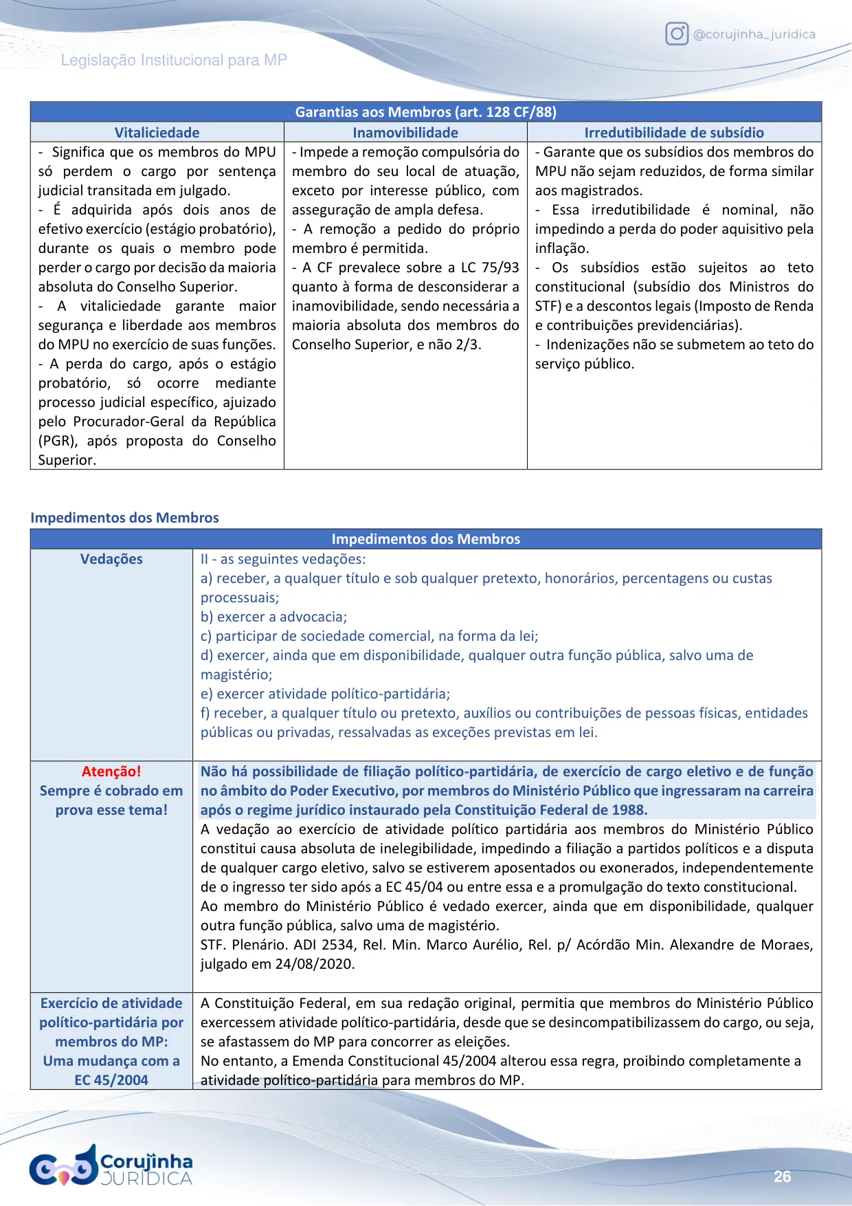Página do Resumo Tabelado de Legislação Institucional do MP comparando vitaliciedade, inamovibilidade e irredutibilidade de subsídio em três colunas, com os impedimentos dos membros logo abaixo