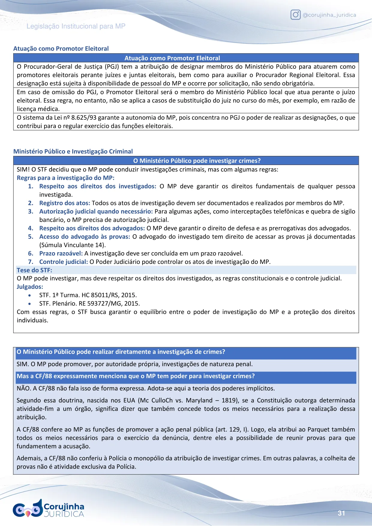 Página do Resumo Tabelado de Legislação Institucional do MP sobre poder de investigação criminal, com as sete regras fixadas pelo STF numeradas uma a uma