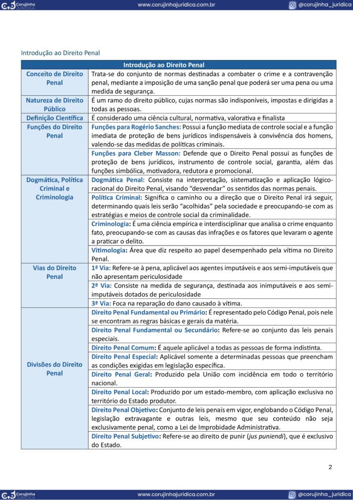 Página real de Direito Penal