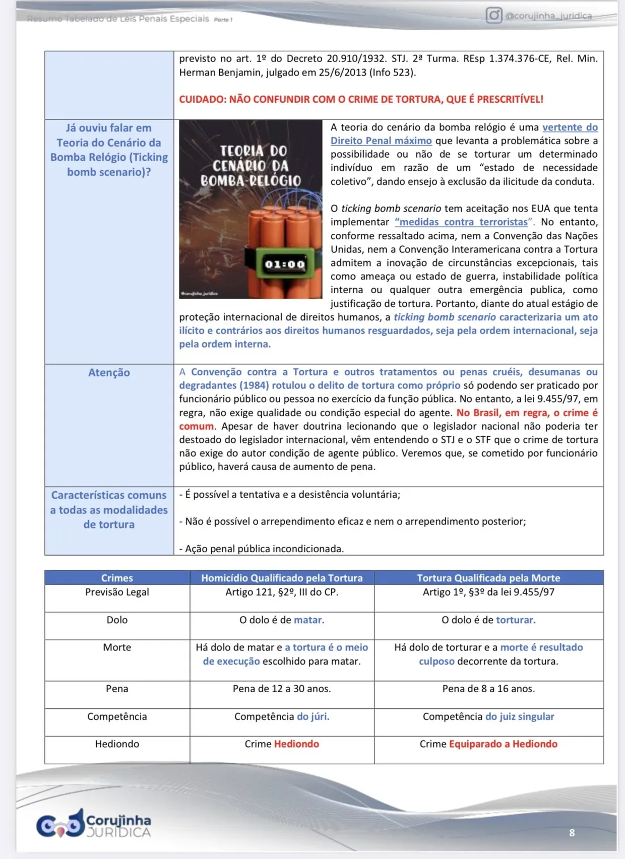 Página do Resumo Tabelado de Leis Penais Especiais com a ilustração da teoria do cenário da bomba-relógio e, logo abaixo, a tabela que compara homicídio qualificado pela tortura e tortura qualificada pela morte