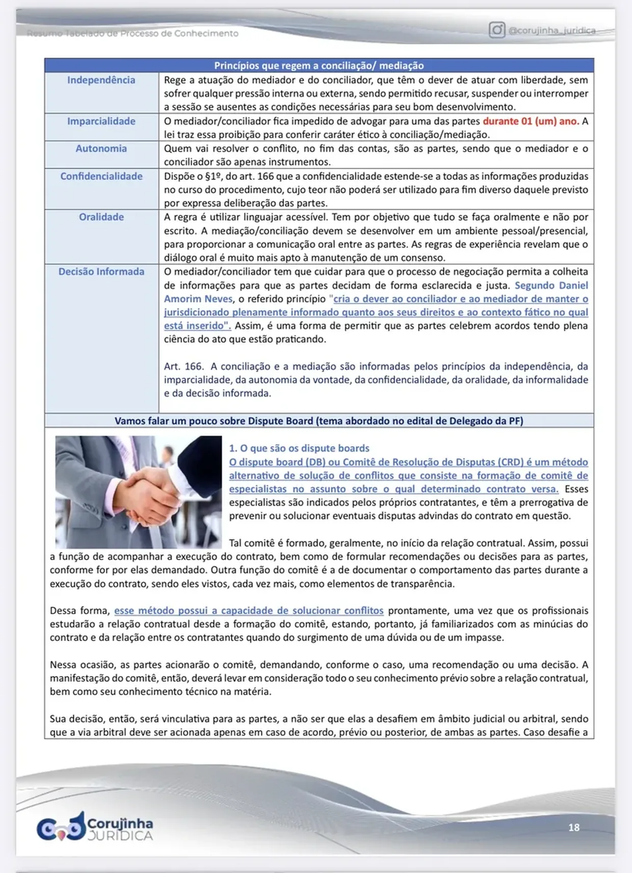 Página do Resumo Tabelado de Processo de Conhecimento com os princípios da conciliação e da mediação em tabela e, abaixo, uma fotografia ilustrando o dispute board