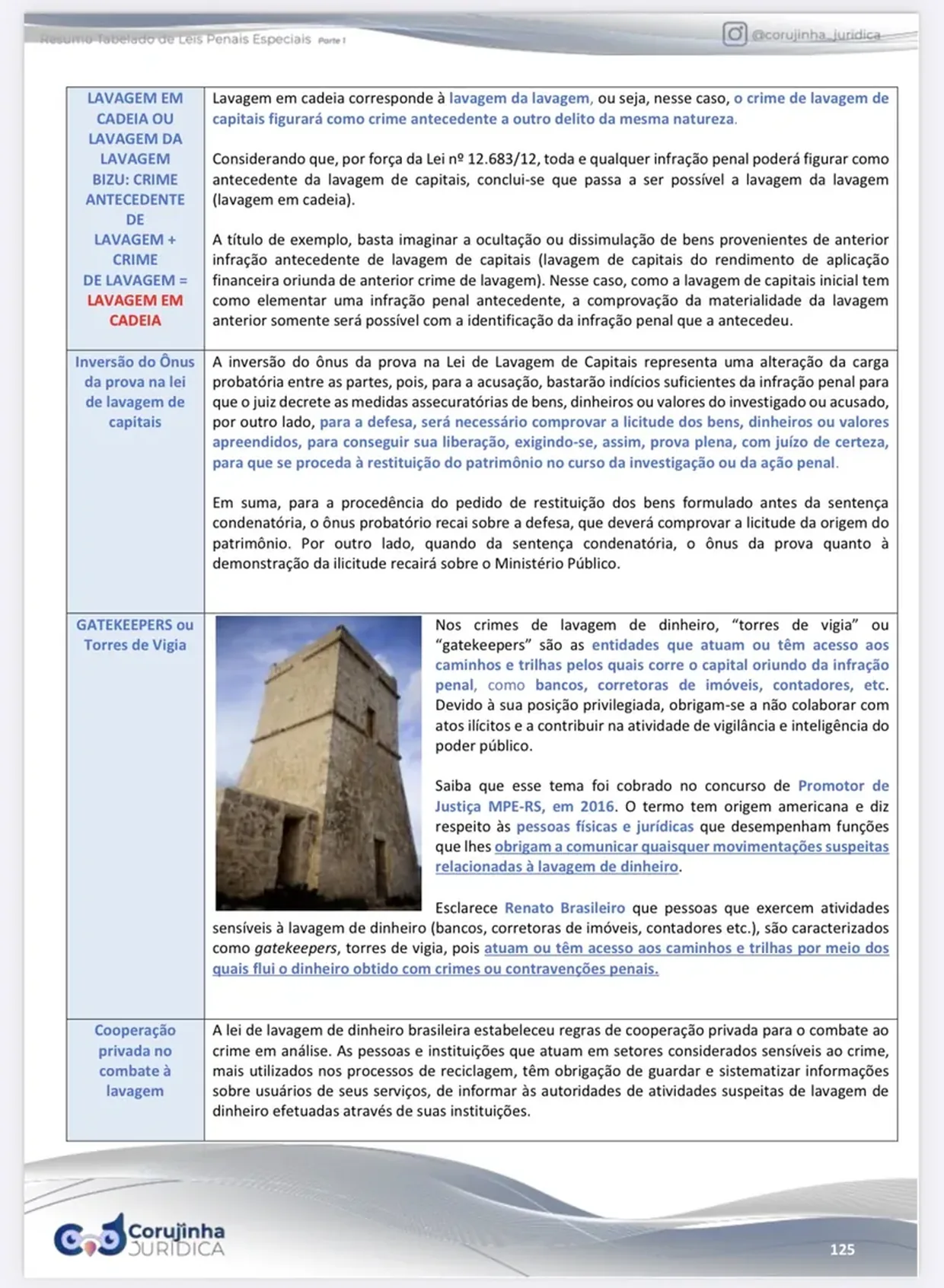 Página do Resumo Tabelado de Leis Penais Especiais com um bizu destacado em vermelho e uma questão já cobrada em concurso
