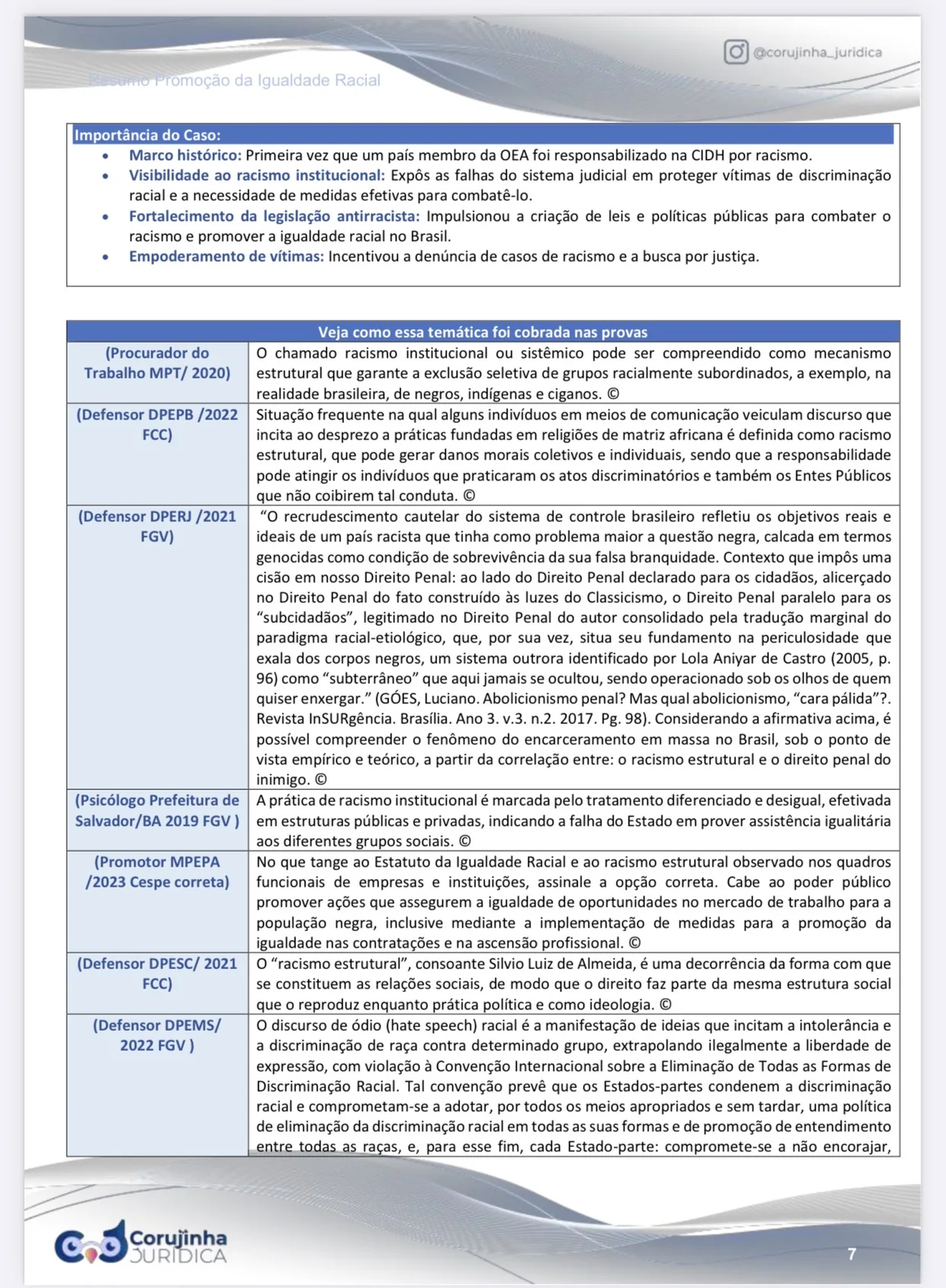 Página do Resumo Tabelado com a tabela Veja como essa temática foi cobrada nas provas, trazendo questões identificadas por banca e ano