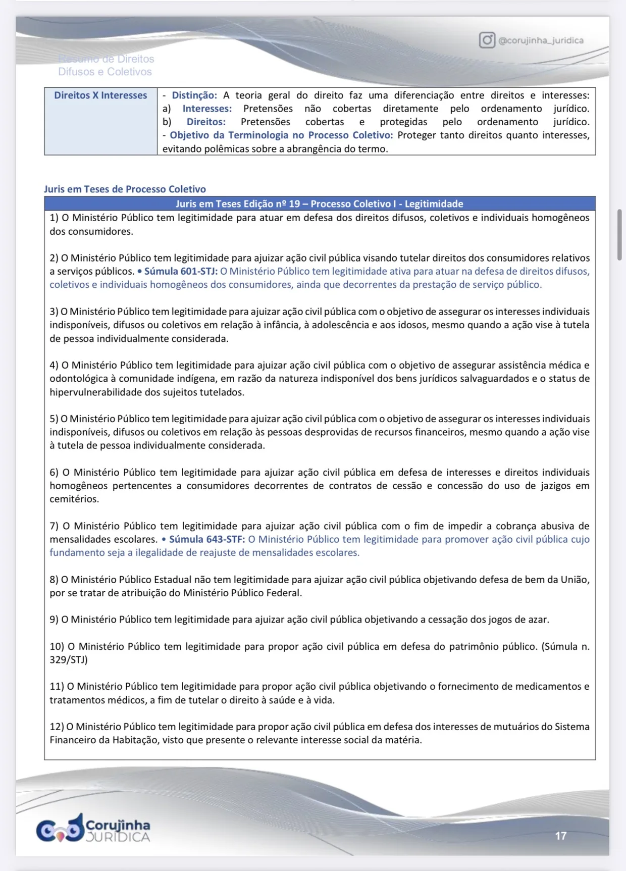 Página do Resumo Tabelado de Direitos Difusos e Coletivos com os enunciados de Jurisprudência em Teses do STJ sobre legitimidade do Ministério Público
