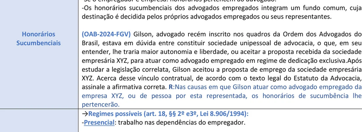 Trecho ampliado do Resumo Tabelado de Ética sobre honorários sucumbenciais do advogado empregado, com uma questão do exame OAB 2024 da FGV e a resposta em destaque
